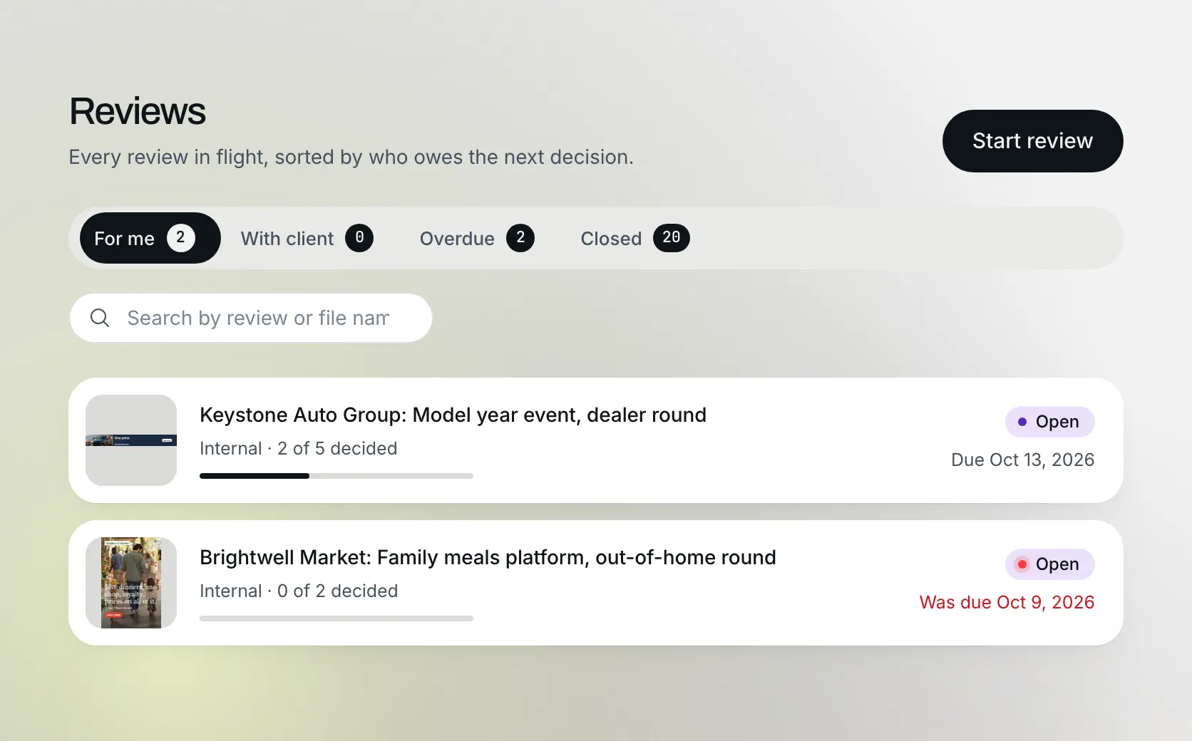 Staged reviews: Example data