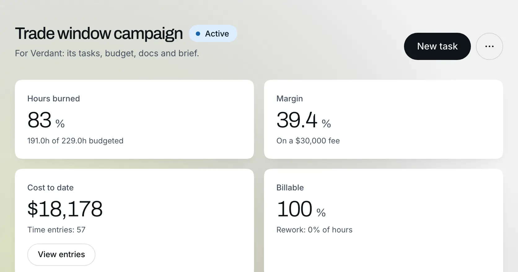 Margin per project and per client: Example data
