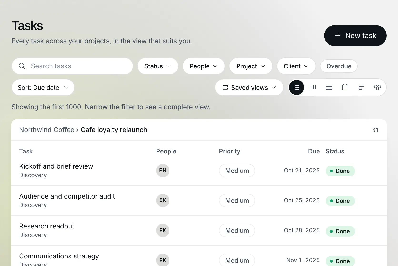Projects and tasks with owners and dates: Example data