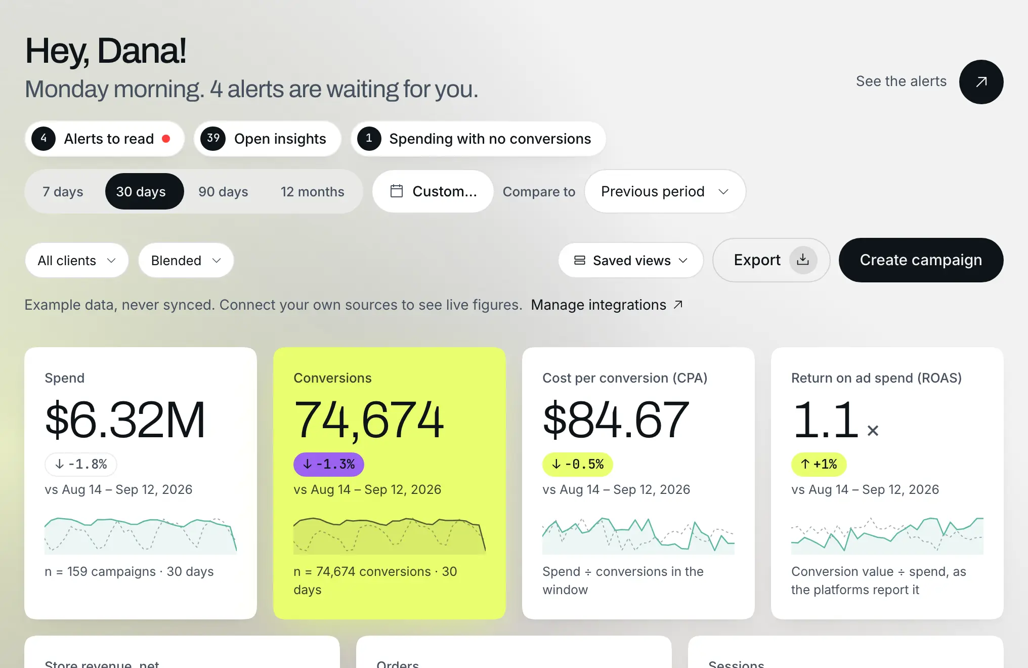 Metric* dashboard for Meridian & Co.: spend, conversions, cost per conversion and return on ad spend across 159 campaigns (example data)