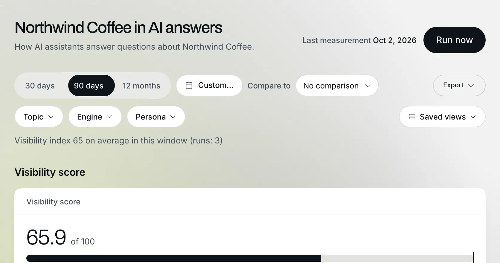 AI-visibility tracking: Example data
