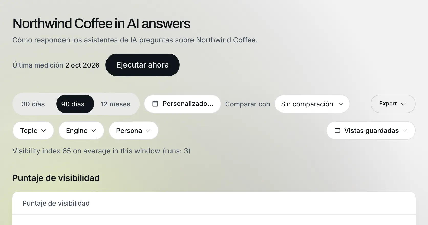Visibilidad en IA: Datos de ejemplo