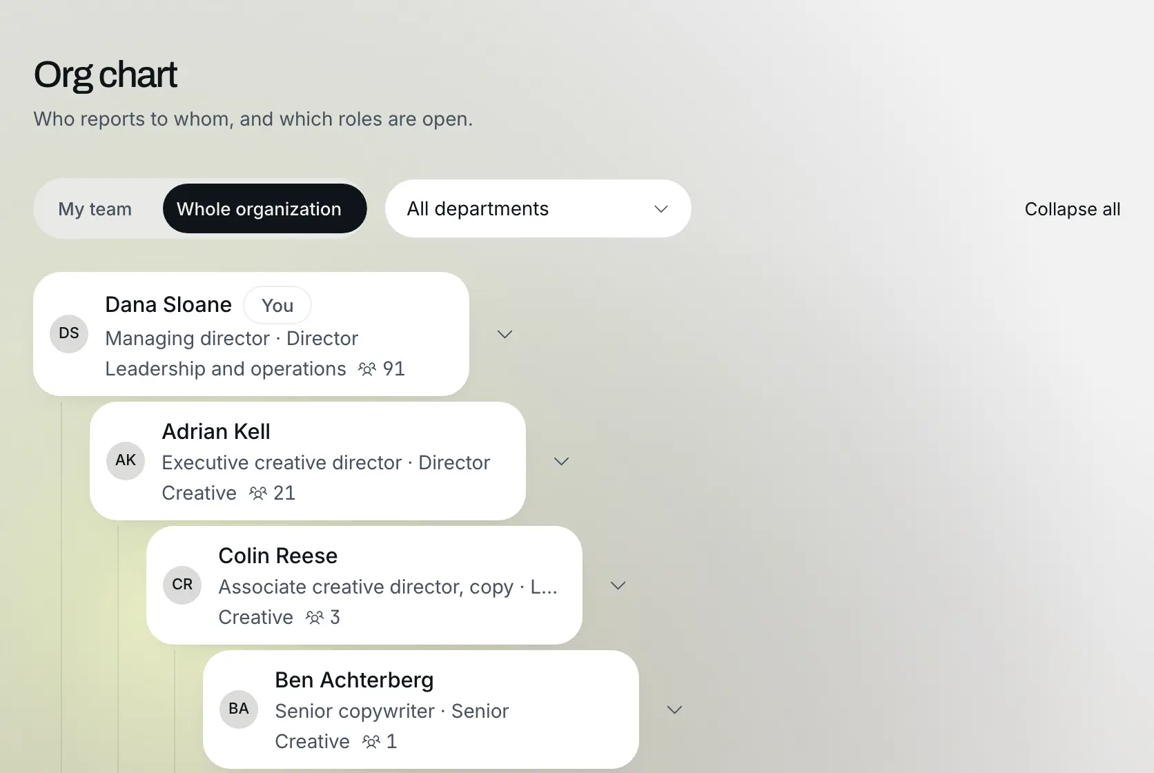 Directory and org chart: Example data