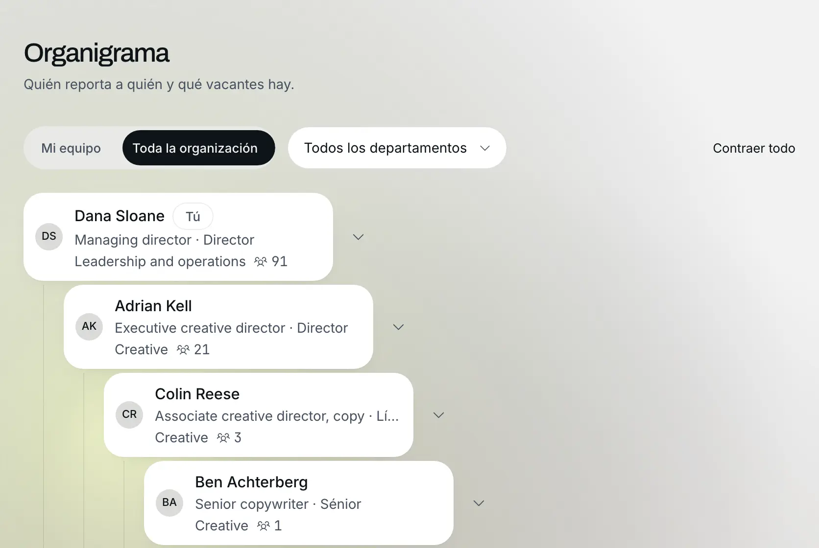 Directorio y organigrama: Datos de ejemplo