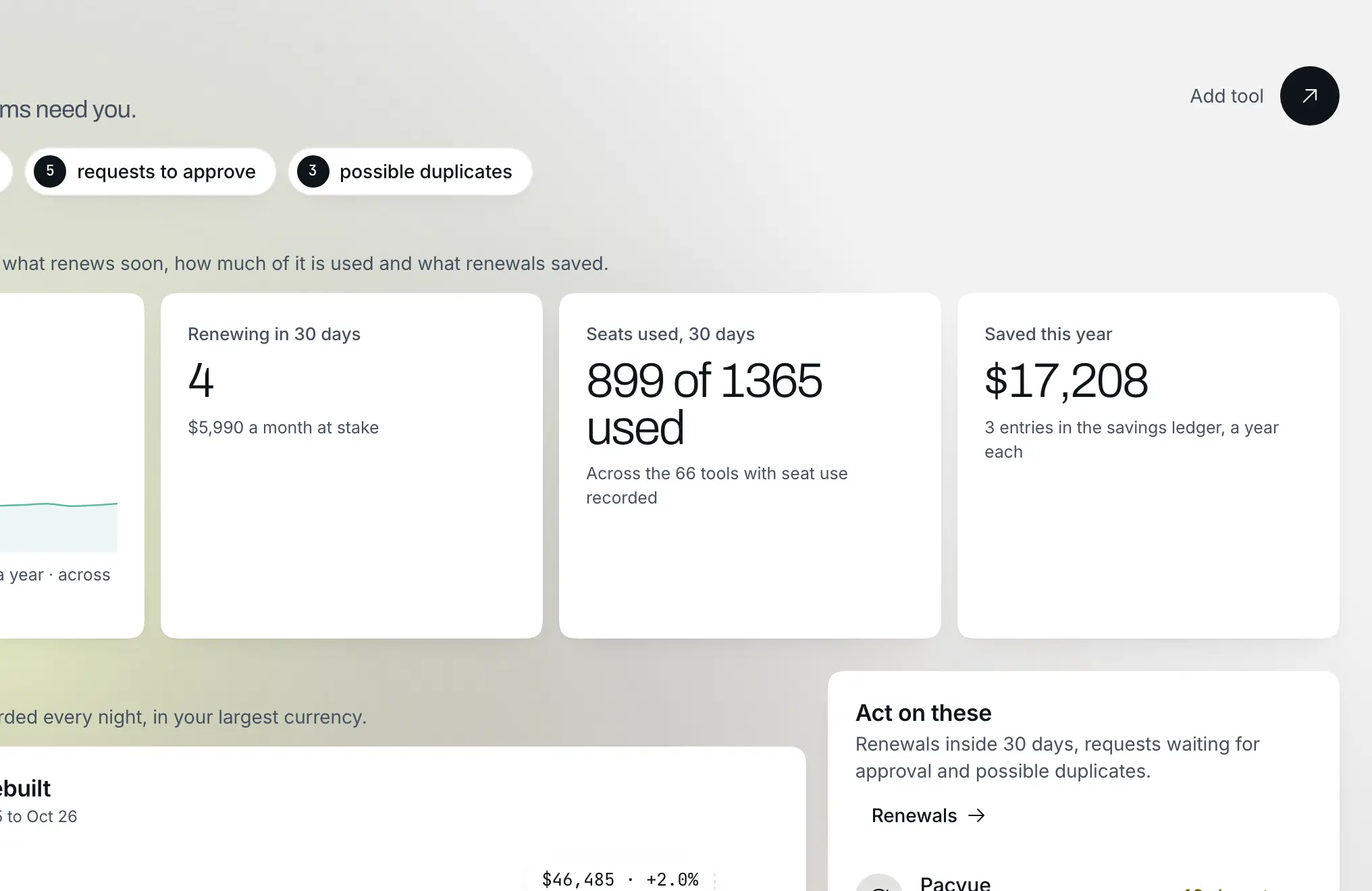 Stack* home for Meridian & Co.: $48,383 plus MX$33,410 a month across 66 tools, four renewals in the next 30 days and $17,208 saved this year (example data)
