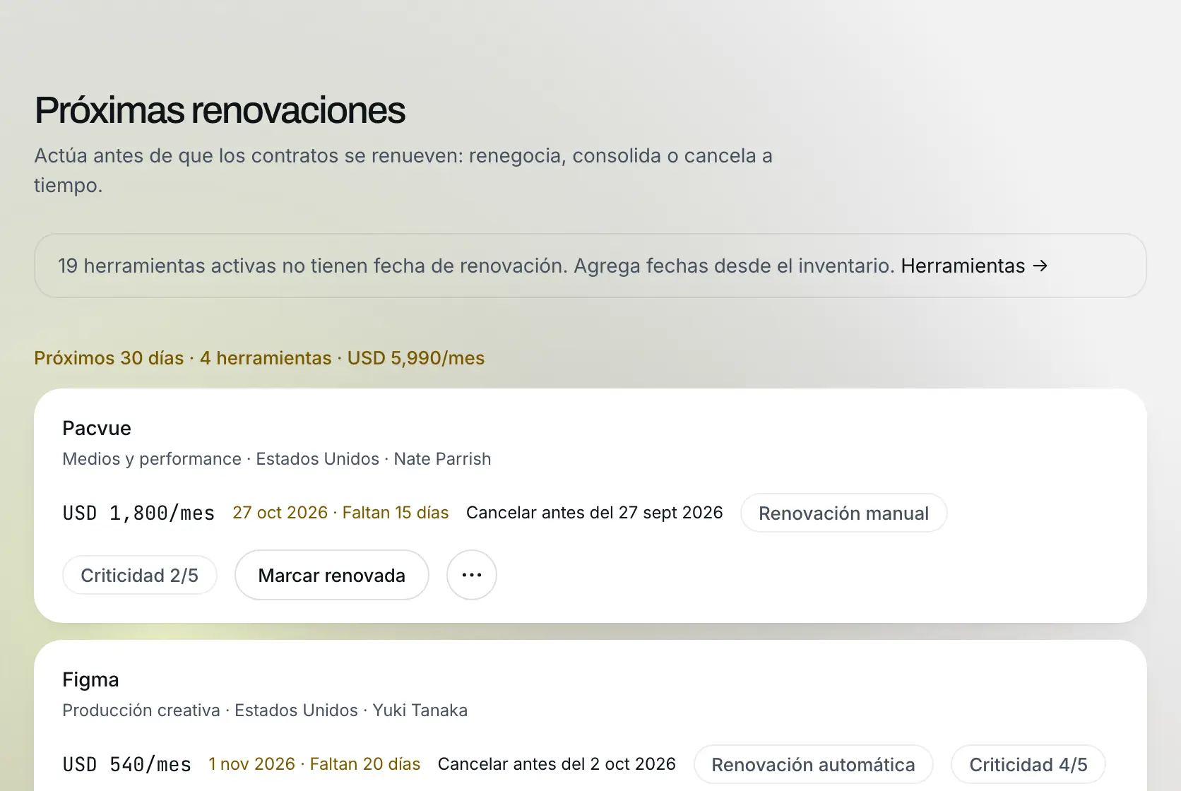 Calendario de renovaciones: Datos de ejemplo