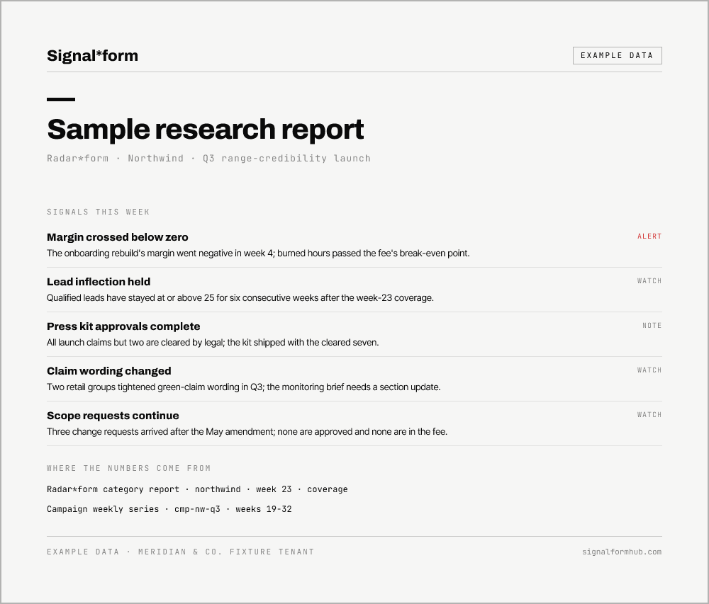 Example data: a sample Radar*form research report with signals and their sources